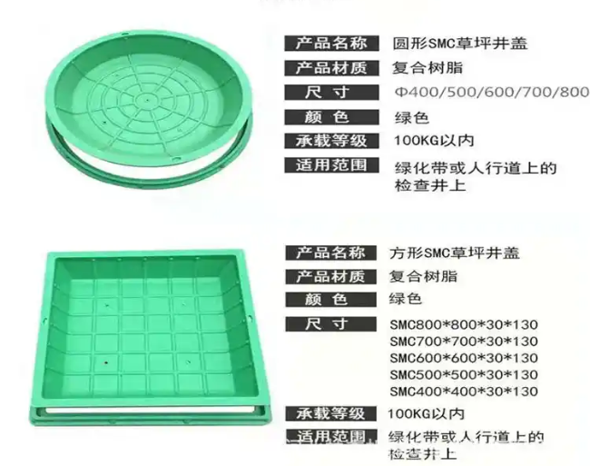 任县树脂复合种植井盖展示